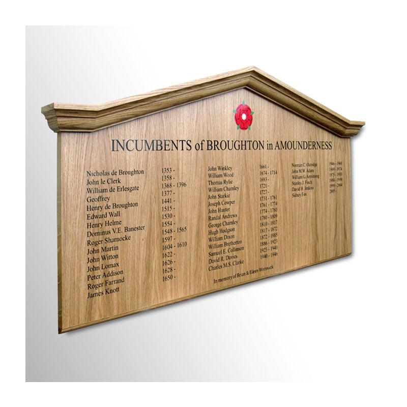 churches page incumbents board